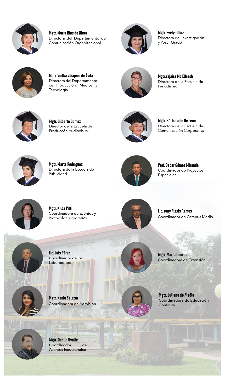 FOTOS DIRECTORES Y COORDINADORES